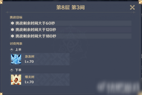 原神深渊8层通关攻略