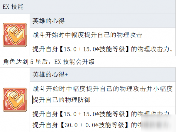 公主連接茉莉怎么樣 茉莉使用攻略