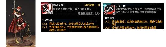 高能手办团不同氪度的良心阵容搭配推荐！实践出真知