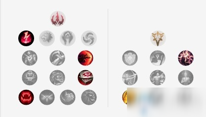 《LOL》2020小鱼人玩法攻略