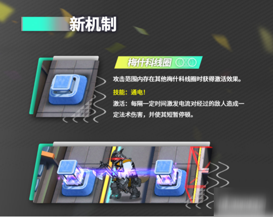 明日方舟玛莉娅·临光活动机制及敌人打法介绍