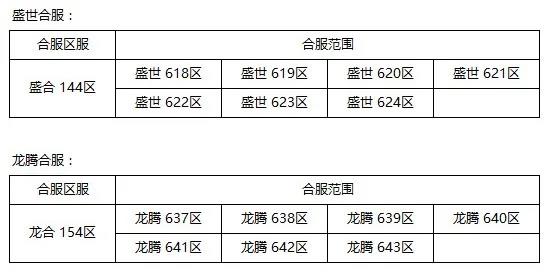 《三十六計(jì)》手游10月14日合服公告