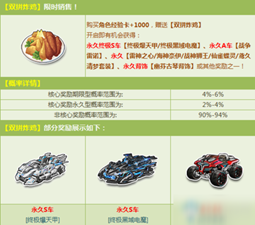 《QQ飛車》10月雙拼炸雞活動介紹