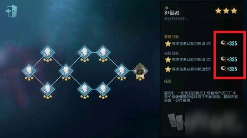 第五人格背景推演是什么 背景推演有什么用