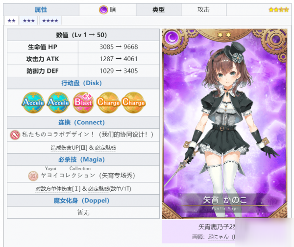 魔法紀(jì)錄魔法少女小圓外傳2星角色哪個(gè)好 2星角色選擇推薦