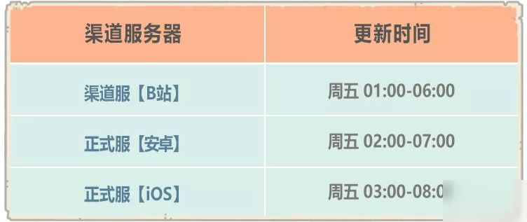 最強(qiáng)蝸牛10月16日更新了什么？新增兩款有趣的小游戲