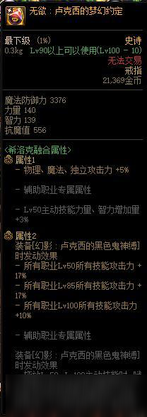 DNF盧克套強度怎么樣 盧克套傷害提升率計算