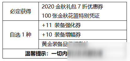 DNF金秋礼包物品价值解析 金秋礼包怎么样