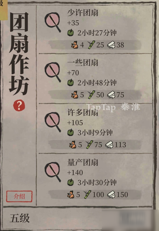 江南百景图杭州特产有哪些 杭州特产制造所需材料及时间一览