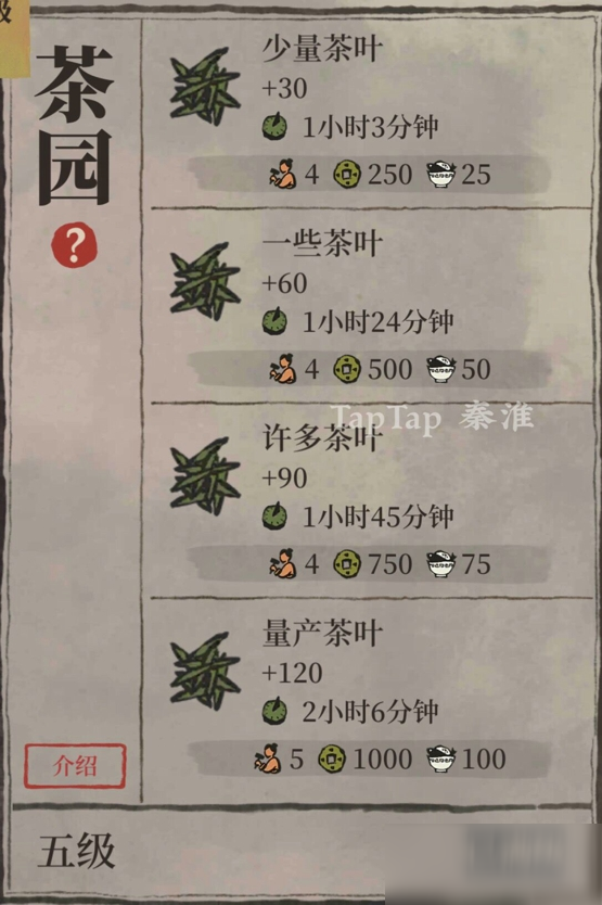 江南百景图杭州特产有哪些 杭州特产制造所需材料及时间一览