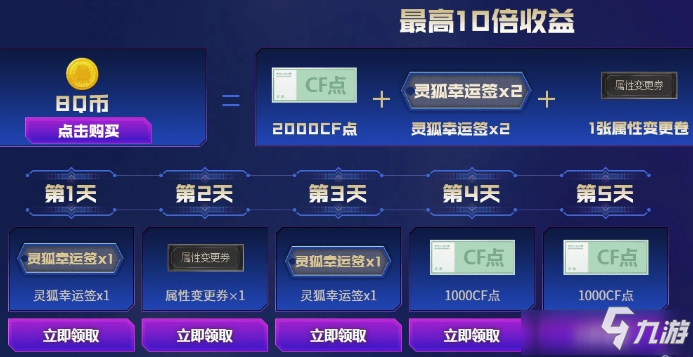 2020CF10月靈狐者的約定活動