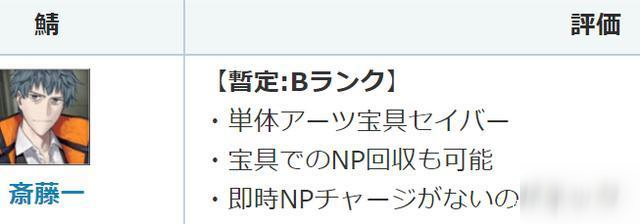 FGO齋藤一強(qiáng)度評測