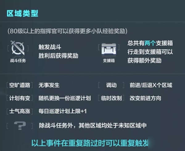 戰(zhàn)雙帕彌什維系者行動怎么玩？新增周常任務介紹攻略