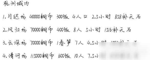 江南百景图最高效率码头路线分享