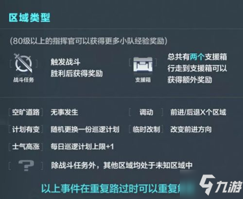 戰(zhàn)雙帕彌什維系者行動通關(guān)玩法攻略