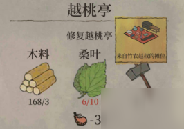 江南百景图越桃亭怎么修复？修复材料介绍