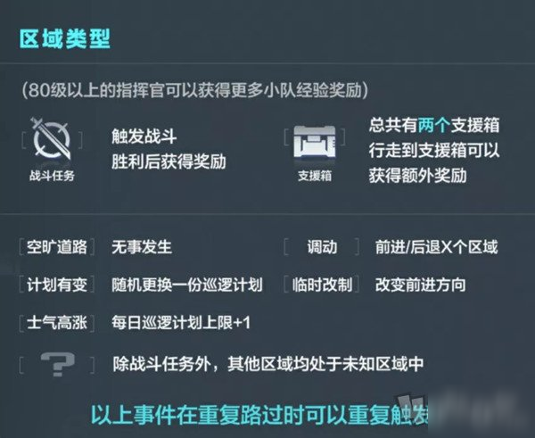 戰(zhàn)雙帕彌什維系者行動怎么玩 任務(wù)攻略