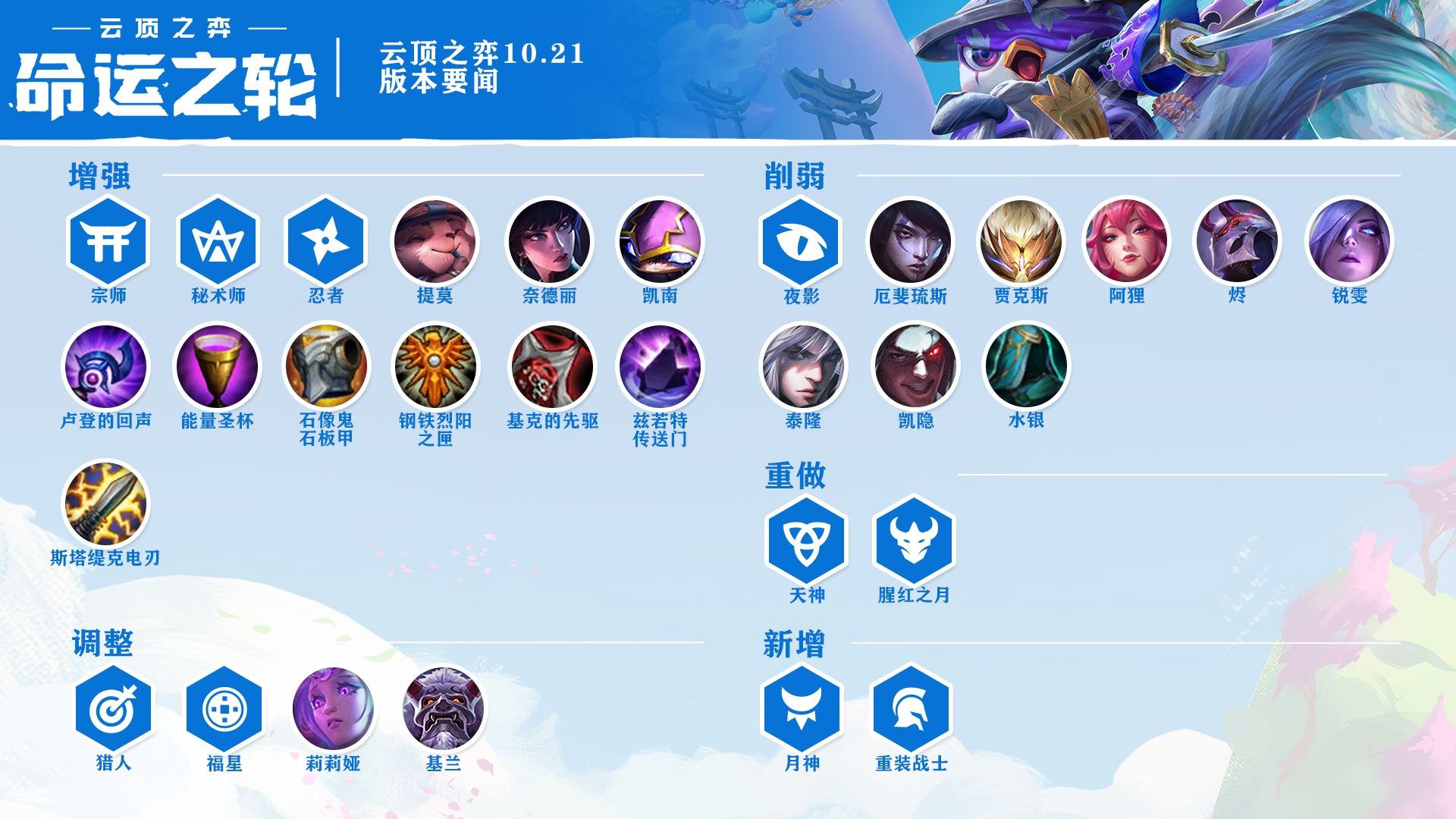 《LOL》云顶之弈10.21版本改动介绍