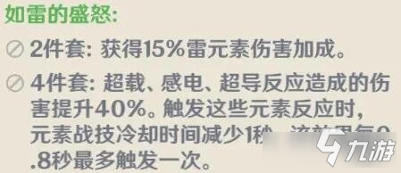 原神如雷的盛怒圣遗物攻略 原神如雷的盛怒怎么获得