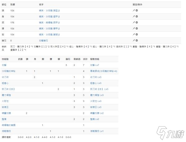 《怪物獵人世界》黑龍重弩簡易打法及配裝