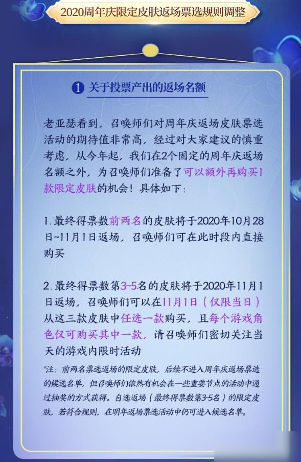 王者榮耀5周年返場投票入口：2020周年慶返場投票地址