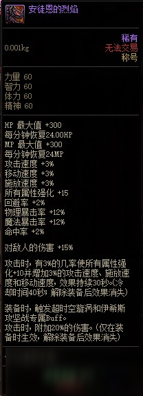 DNF2020金秋稱號有哪些