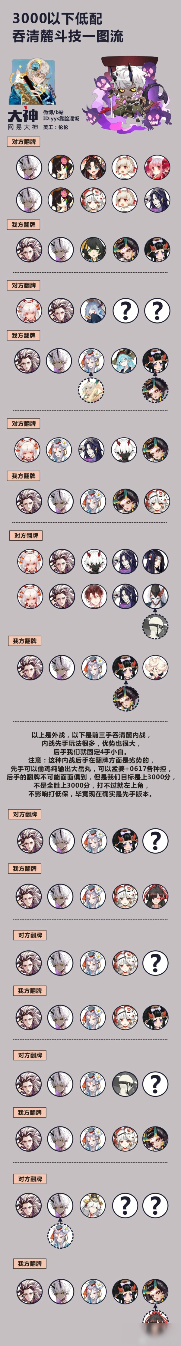 阴阳师吞清麓斗技怎么上名仕 全新吞清麓斗技低保攻略