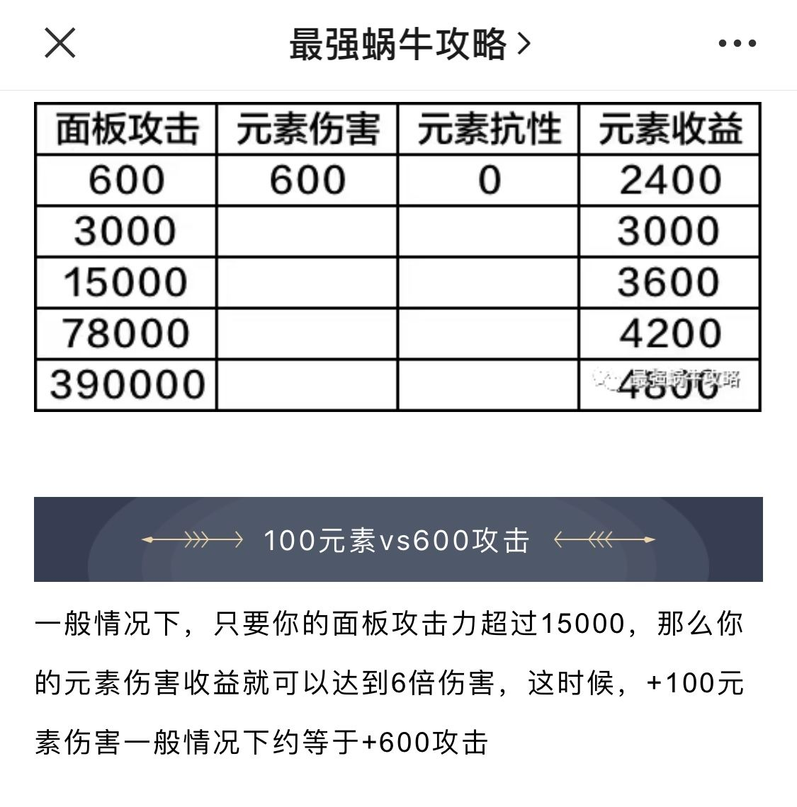 《最強(qiáng)蝸?！吩貍υ斍榻榻B