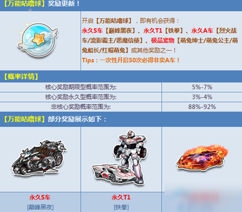 《QQ飞车》10月万能咕噜球活动介绍