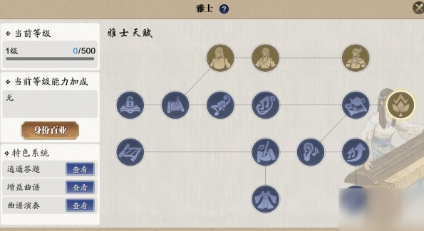 天涯明月刀手游身份屬性加成表