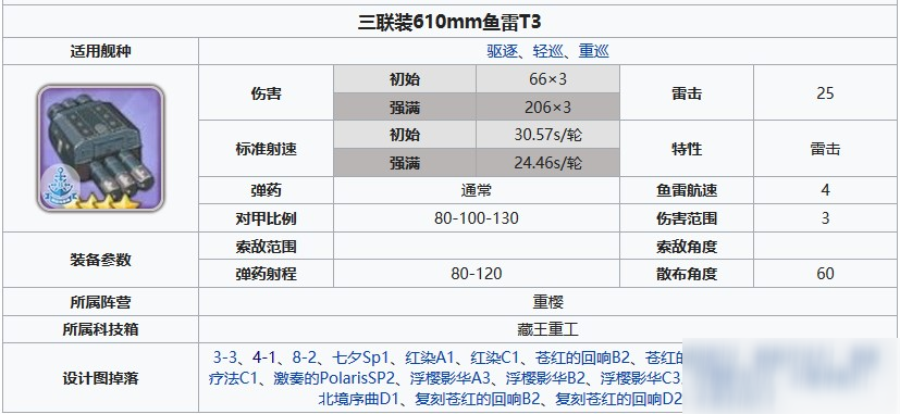 碧藍航線三聯(lián)裝610mm魚雷T3怎么獲得