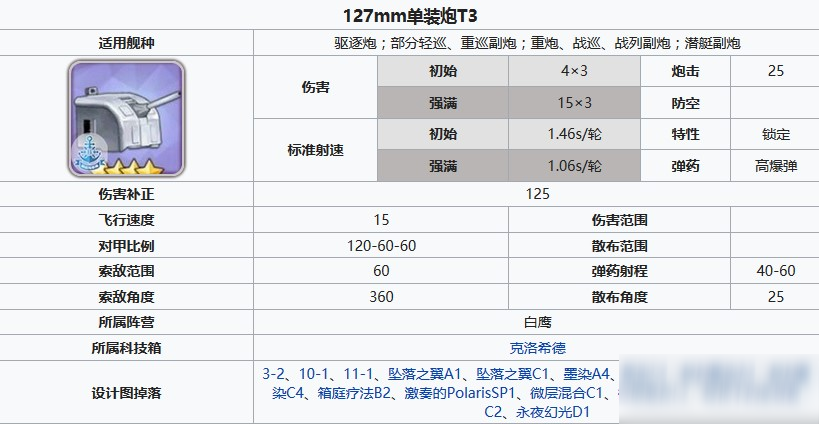 碧藍(lán)航線127mm單裝炮T3怎么獲得