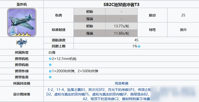 碧藍(lán)航線SB2C地獄俯沖者T3怎么獲得