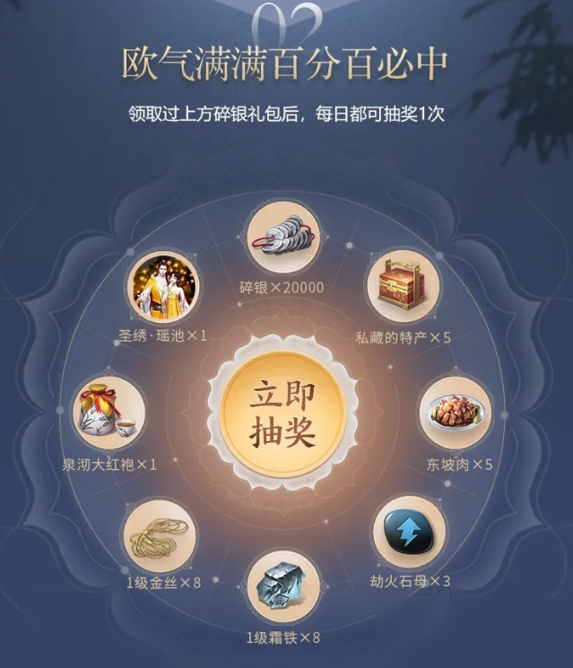 《天涯明月刀》邀夜红尘套装获取攻略