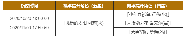 原神10.18更新內(nèi)容一覽