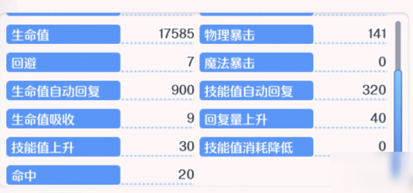 公主連接環(huán)奈怎么樣 環(huán)奈使用攻略