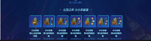 《LOL》全球总决赛2020通行证