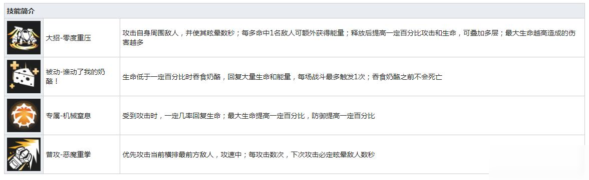 高能手辦團(tuán)杰斯技能有哪些