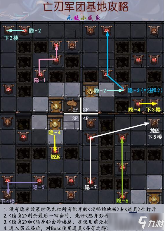 不思议迷宫M14米纳恩主星打法攻略