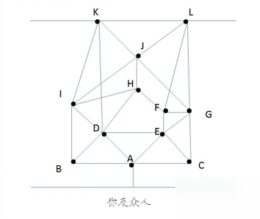 犯罪大師荒冢迷蹤第二關答案