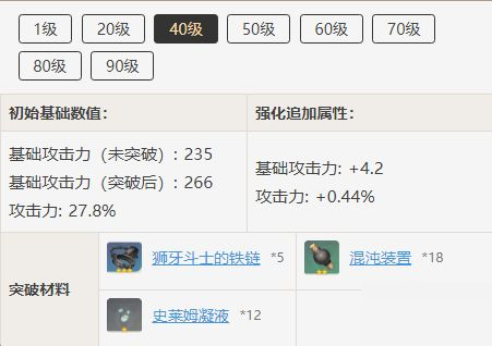 原神阿莫斯之弓突破材料一覽 原神道具突破材料一覽