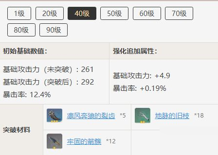 原神天空之翼突破材料一覽 原神道具突破心得