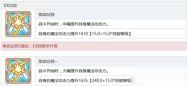 公主連結(jié)凱露技能有哪些