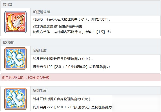 公主連結(jié)莉瑪技能有哪些