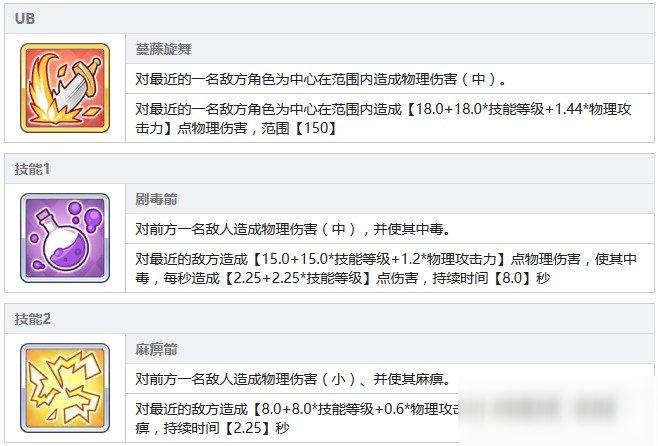 公主連結(jié)碧技能有哪些