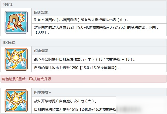 公主连结依里技能有哪些