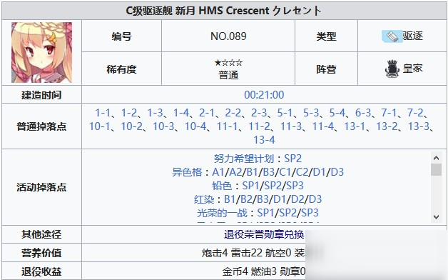 碧藍航線新月需要建造多久