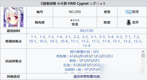 碧藍(lán)航線小天鵝需要建造多久