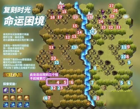 剑与远征命运困境攻略 命运困境试炼阵容打法技巧