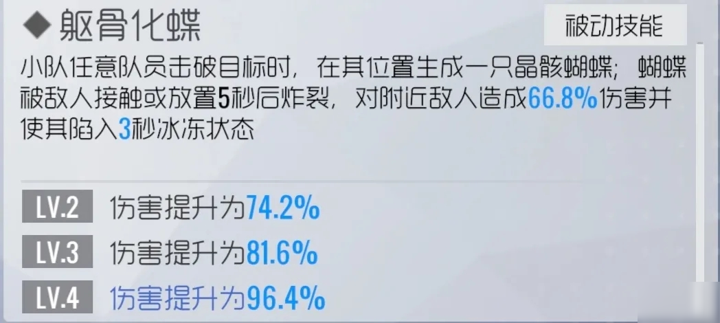 雙生視界污染者艾琳怎么樣？污染者艾琳技能評測與武器推薦